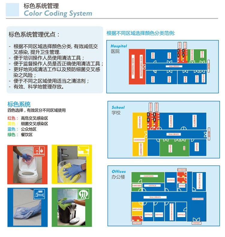 多用途迷你清潔服務(wù)手推車 / 圓拖 JT B25 紅/黃/藍(lán)/綠四色可選